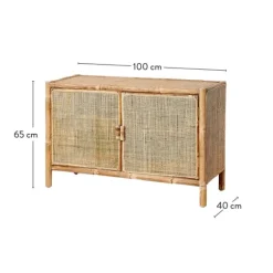 Wayan Arm Rio Natural